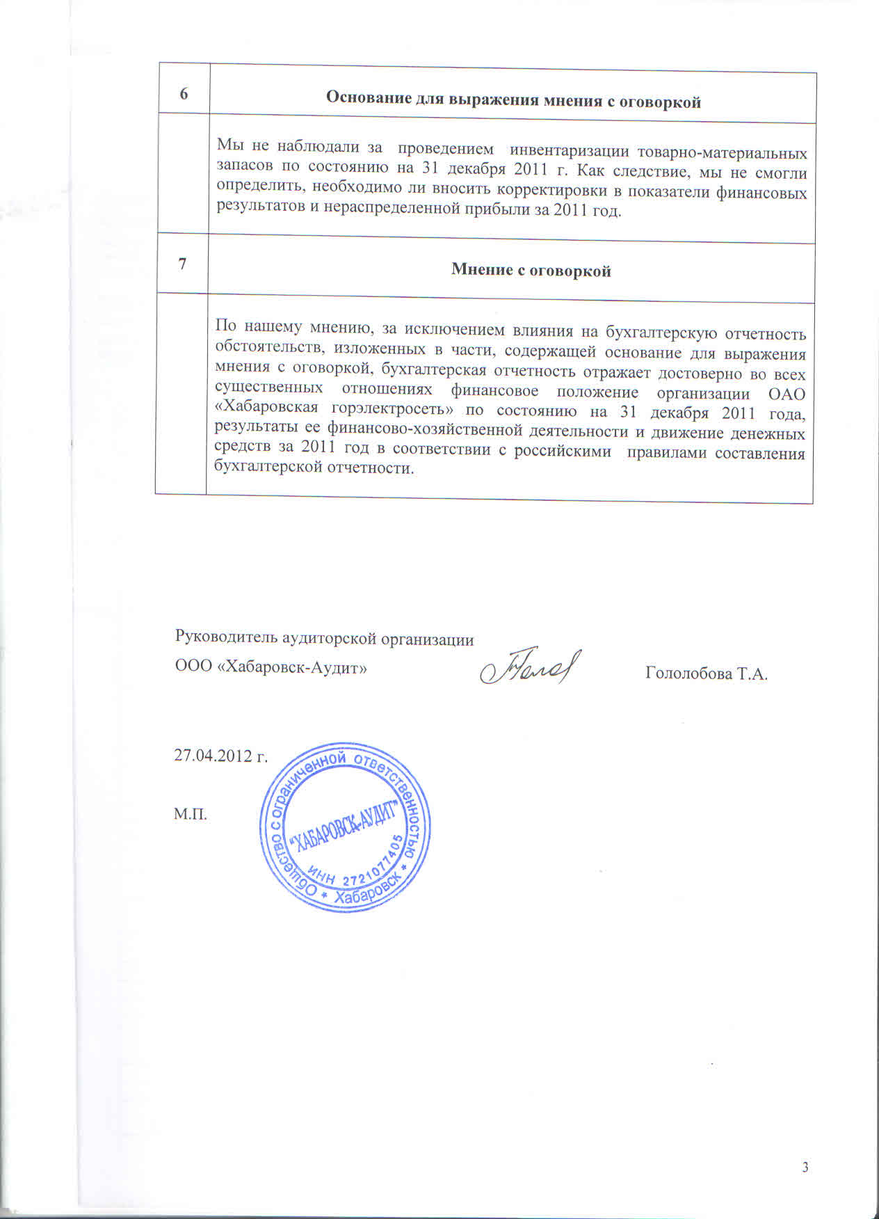 Аудиторское заключение образец с оговоркой